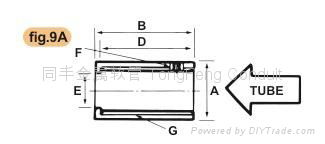 End Cap (Screw-type) 3