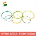 All Types Optical fiber and sensor cables Protection Flexible conduit  7