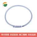 Protective hoses shield cables or tubes from damage  17