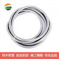 Flexible stainless steel tubes for protection sensitive Laser Fiber Optic cables 16