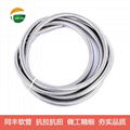 Flexible stainless steel tubes for protection sensitive Laser Fiber Optic cables