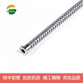 Flexible Stainless Steel Conduit Connectors/Fittings