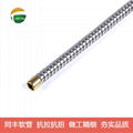 Flexible Stainless Steel Conduit Connectors/Fittings