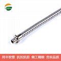 Flexible Stainless Steel Conduit Connectors/Fittings 20