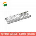 End Cap (Screw-type) 20