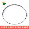 ID 1.8mm OD 2.9mm Flexible stainles steel conduit 11