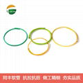 TongFeng Flexible Metal Conduits Applications Case