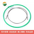 TongFeng Flexible Metal Conduits Applications Case