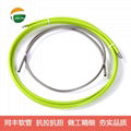 TongFeng Flexible Metal Conduits Applications Case