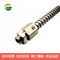 Linear Scale Specific Stainless Steel Flexible Conduit 16