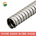 Linear Scale Specific Stainless Steel Flexible Conduit 20