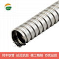 Linear Scale Specific Stainless Steel Flexible Conduit
