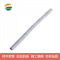 small diameter flexible metal conduit,Optical Fiber Wirings Protection 