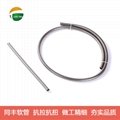 All Types Optical fiber and sensor cables Protection Flexible conduit  13