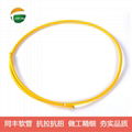 All Types Optical fiber and sensor cables Protection Flexible conduit 