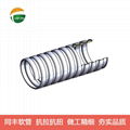 ID12.5mm-51mm Interlock Stainless Steel Flexible Conduit  16