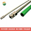 Flexible metal conduit stainless steel tube