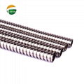 Fiber Protection Tubes, Features and Sheathing Material