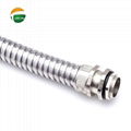 Technical Data:Squarelock Style Flexible Conduit  (Hot Product - 1*)