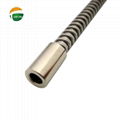 Technical Data:Squarelock Style Flexible Conduit  20