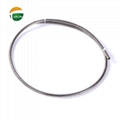 Flexible Metal Conduit（Size、Price） 7