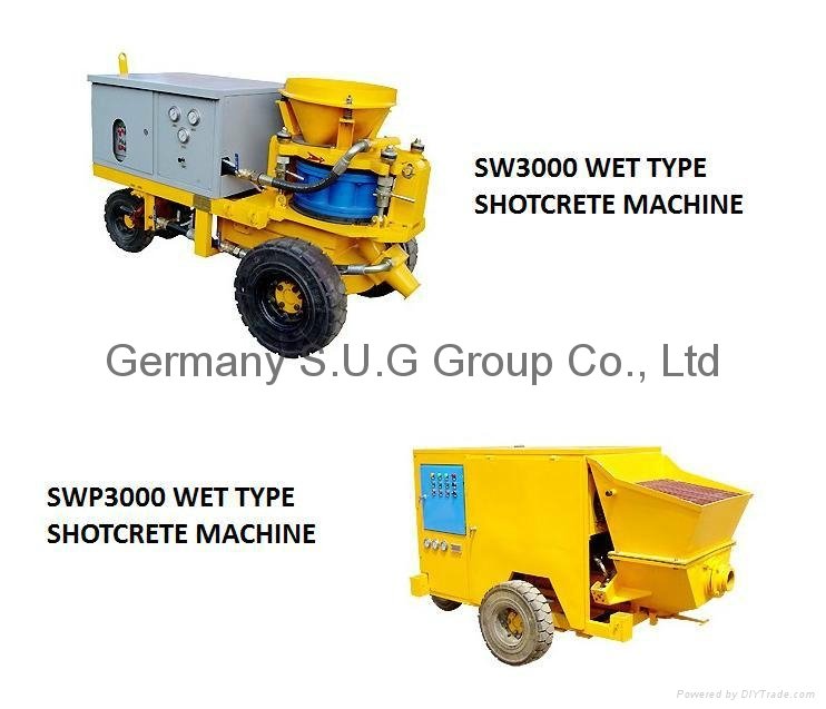 Wet Type Gunit Machine 2