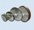 Plain Grinding-wheels