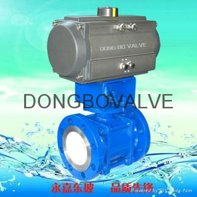 Pneumatic ceramic ball valve 2