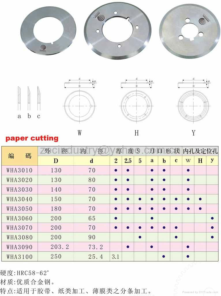 General purpose saw blades 3