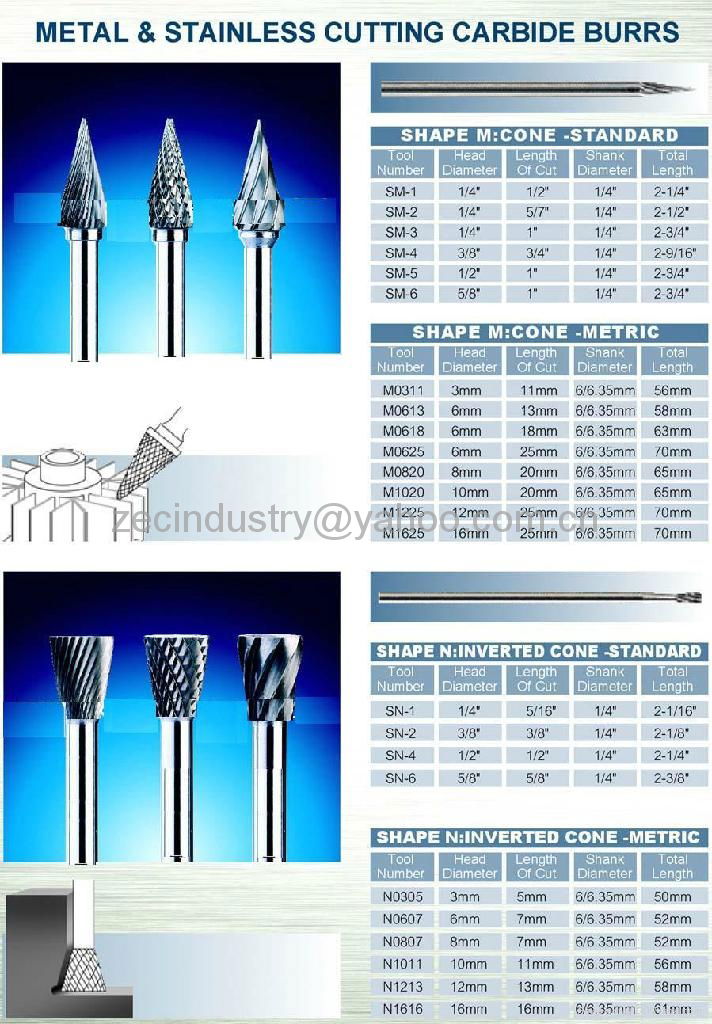 Carbide rotary-Carbide burr Shape : A Cylindrical standard 5