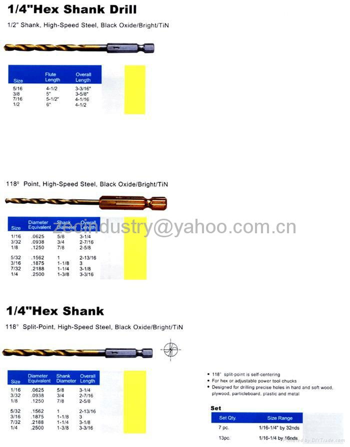 HSS drill bits -STRAIGHT SHANK TWIST DRILL BITSl 4