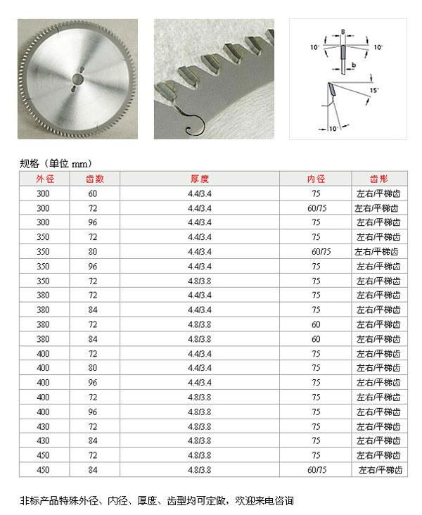 CNC carbide saw grinding machine(DUAL side angle grinding machine) 2