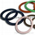 ring o, oring 1