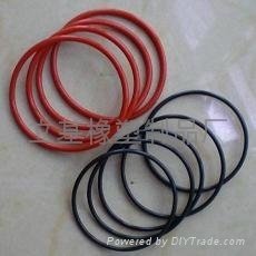 The price of rubber ring