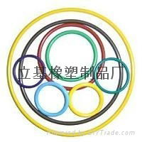 O-ring manufacturers