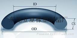 Rubber seals standard