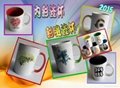 Advertising China cups