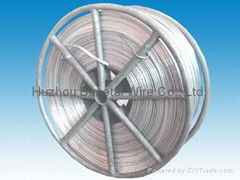 Aluminum Wire(AL)