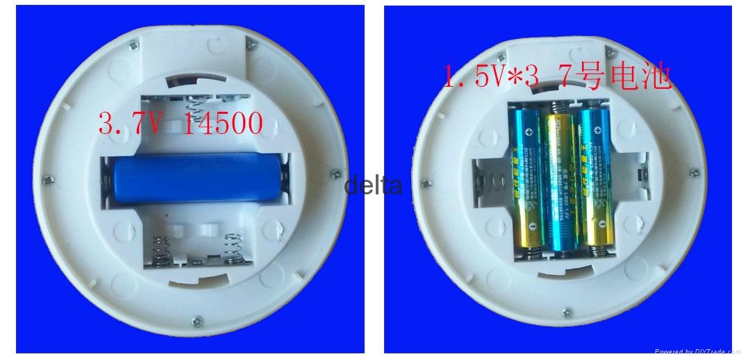 human body sensor light LHN2008C LH (China Manufacturer) LED