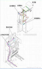 微波距离探测器 