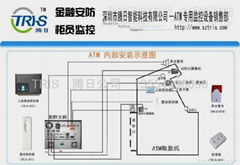 監控系統971振動感應器