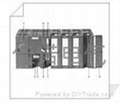 西門子S7200系列可編程控制器