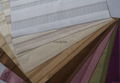 Blakcout Roller Blinds Fabric