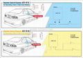 Garage Door RF Transmitter 3