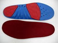 PU Gel insole - FC-PU-F002 2