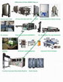 6000BPH Bottling Filling Machine Factory 1