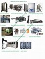 6000BPH Bottling Filling Machine Factory