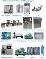 2000BPH  Bottle Filling Machine Factory 1