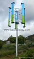 residential vertical axis wind power