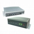 R   core, Fanless Embedded Controller Solutions